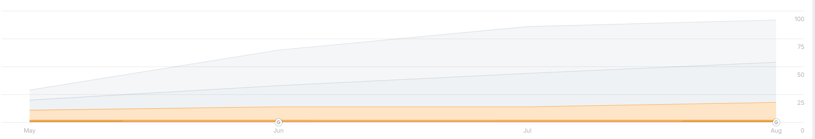 Captura de pantalla 2025-11-18 211533